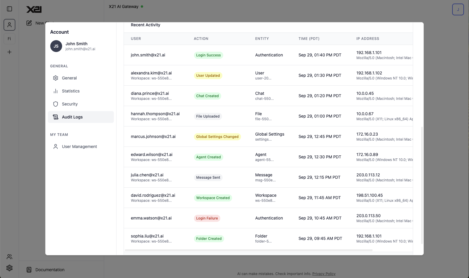 Comprehensive Audit Logs