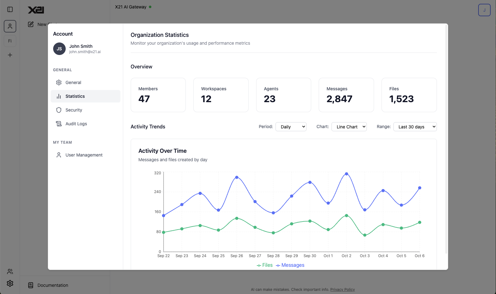 Usage Analytics